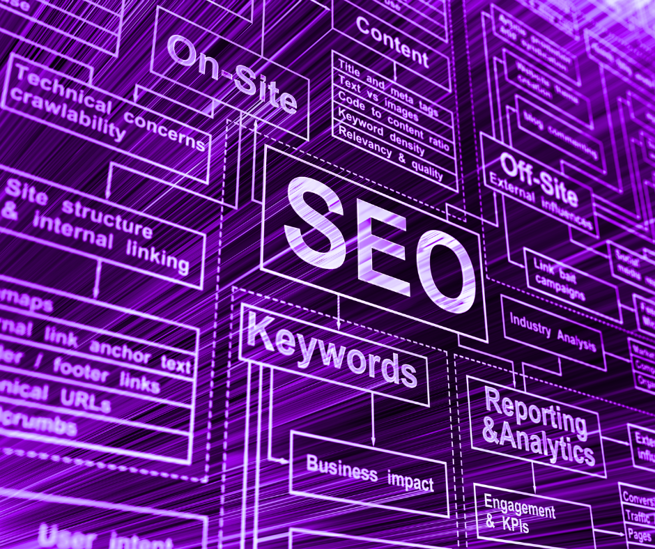 SEO Blog article Featured image